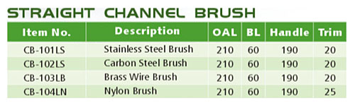 CHANNEL BRUSHES 